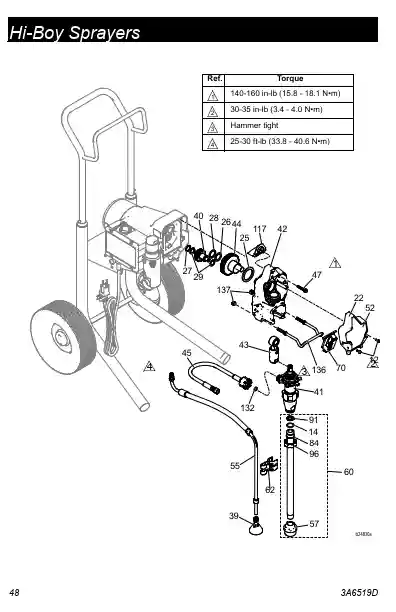 Additional parts breakdown for Graco Ultra 395 PC 17E846