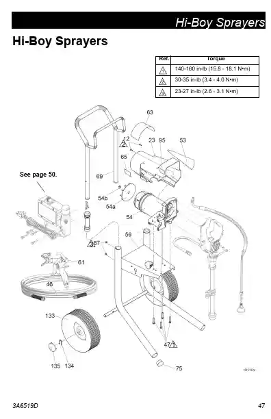 Parts breakdown for Graco Ultra 395 PC 17E845