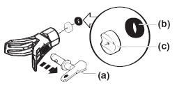 Remove tip from spray guard assembly.