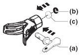 Reinstall Tip Assembly