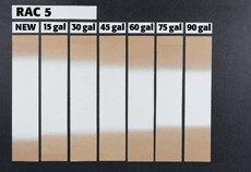 Graco Rac X Tip Chart