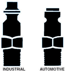 Industrial and automotive style plugs