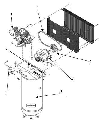 3 Reciprocating air compressor Single acting  Download Scientific  Diagram