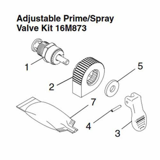 Graco TrueCoat Pro II Prime Valve 16M873