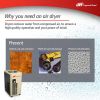 Picture of D42IT Ingersoll Rand 25cfm High Temperature Refrigerated Air Dryer, 115V