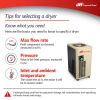 Picture of D42IT Ingersoll Rand 25cfm High Temperature Refrigerated Air Dryer, 115V