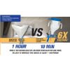 Picture of Graco TexSpray FastFinish Pro Texture Spray System