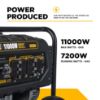 Picture of BE BE11000 11,000 Watt Generator